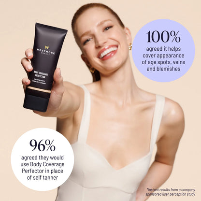 Rimora™ Body Coverage Perfector