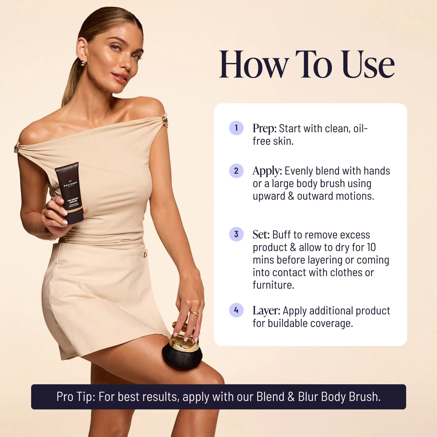 Rimora™ Body Coverage Perfector