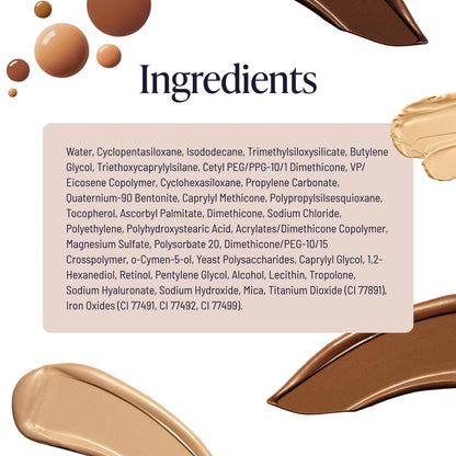 Rimora™ Body Coverage Perfector